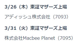 アディッシュ（7093）Macbee Planet（7095）IPOネオモバ