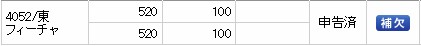 フィーチャ（4052）IPO補欠SMBC日興証券