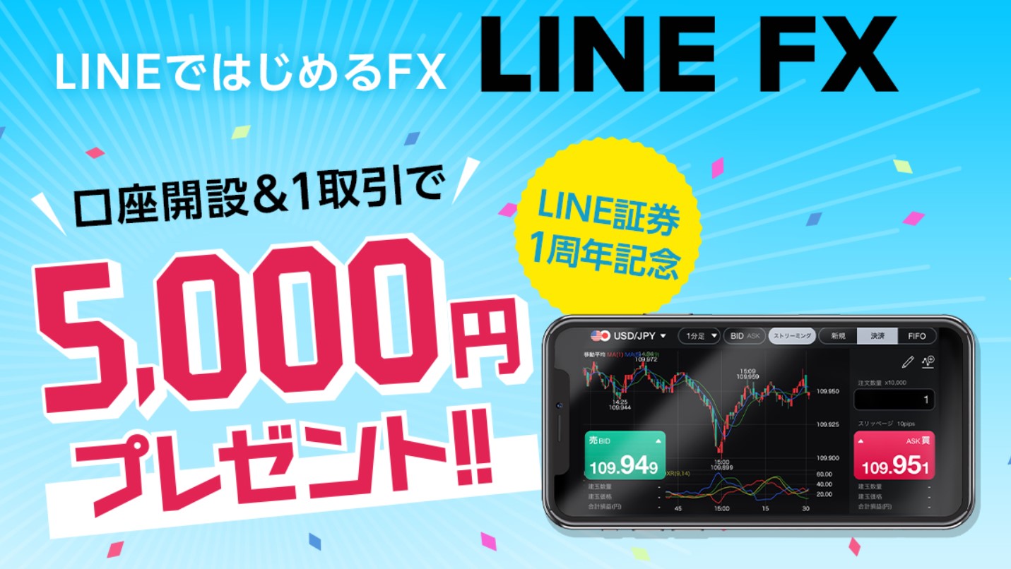 LINE FXcp2020.8.31