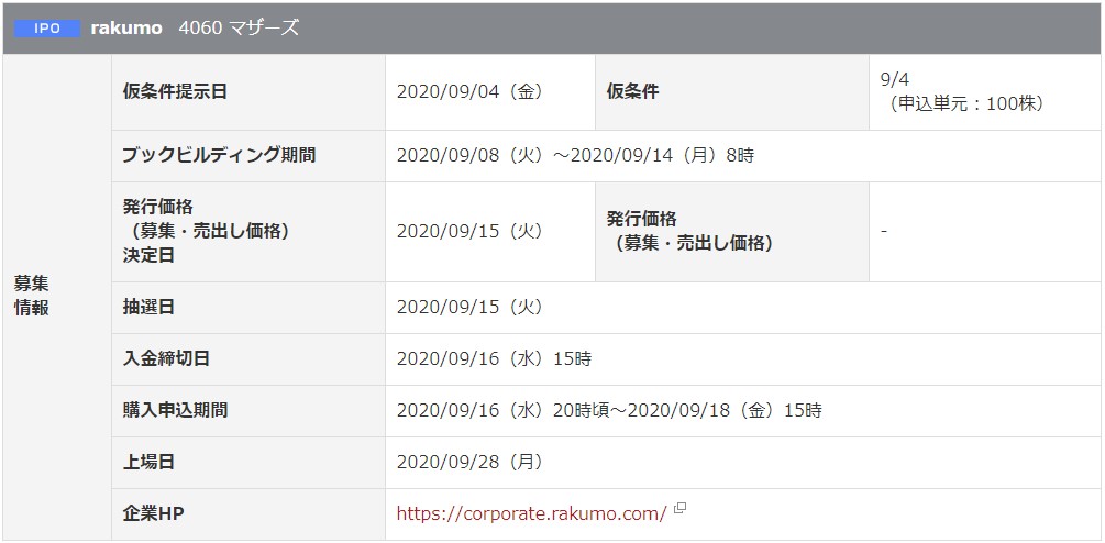 rakumo（4060）IPO岡三オンライン証券