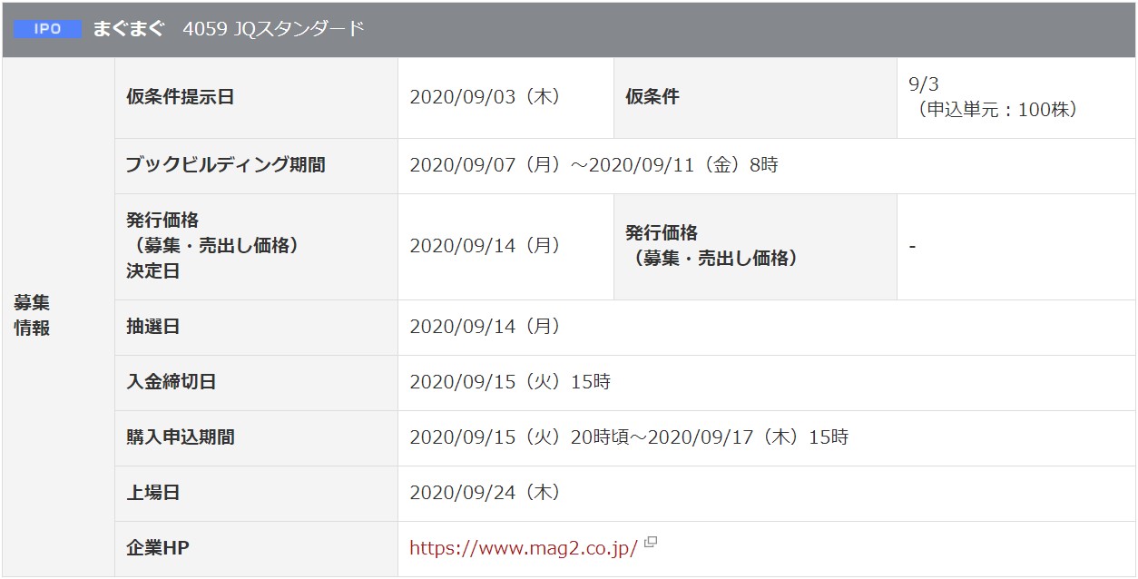 まぐまぐ（4059）IPO岡三オンライン証券