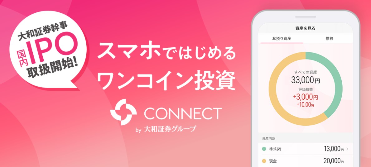 CONNECT（コネクト）IPO