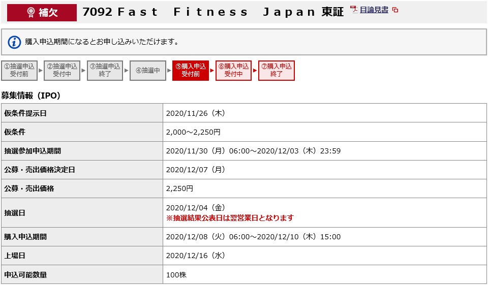 Fast Fitness Japan（7092）IPO補欠