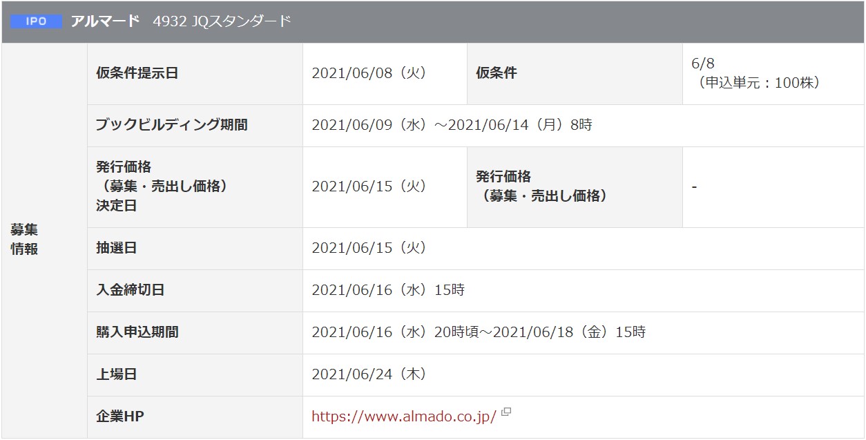 アルマード（4932）IPO岡三オンライン証券