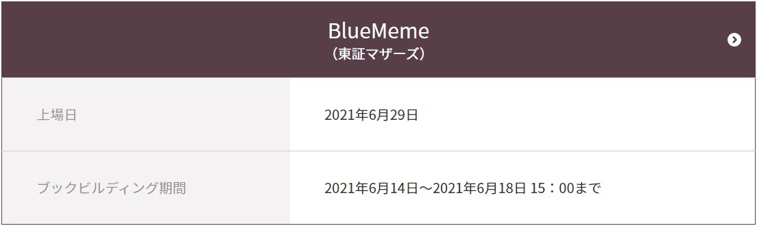 BlueMeme（4069）IPOCONNECT（コネクト）