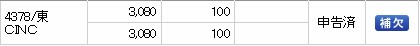 CINC（4378）IPO補欠当選SMBC日興証券