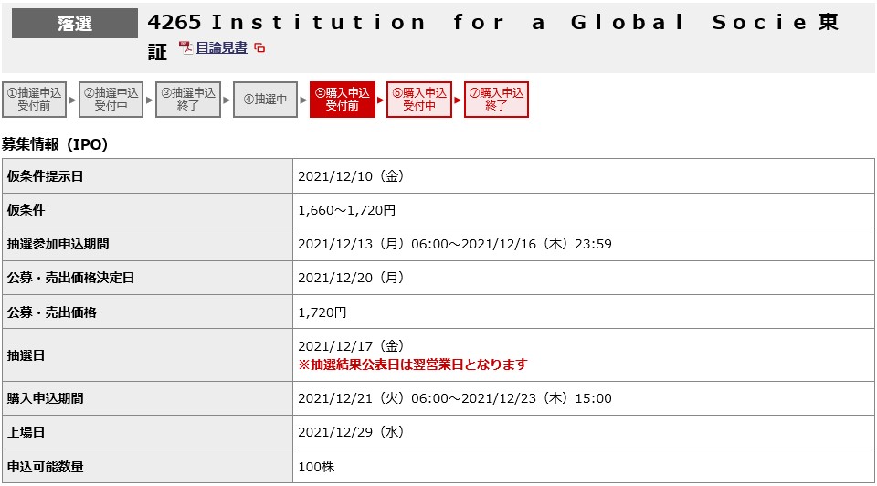 Institution for a Global Society（4265）IPO落選野村證券