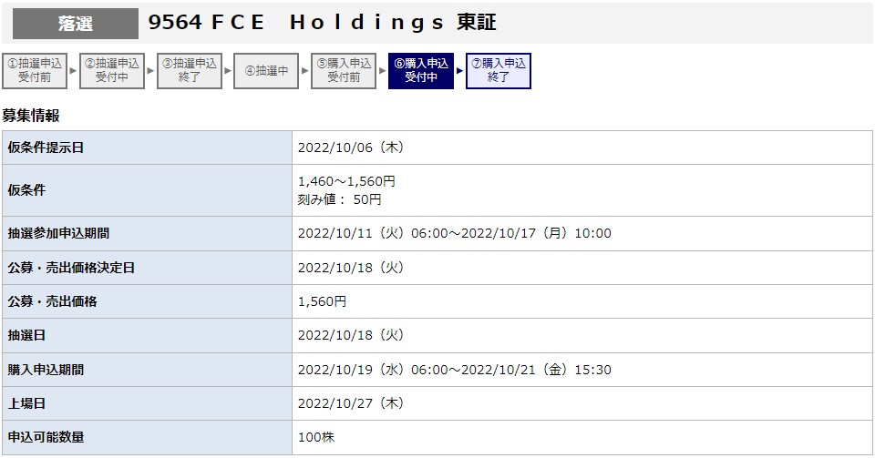 FCE Holdings（9564）IPO落選みずほ証券