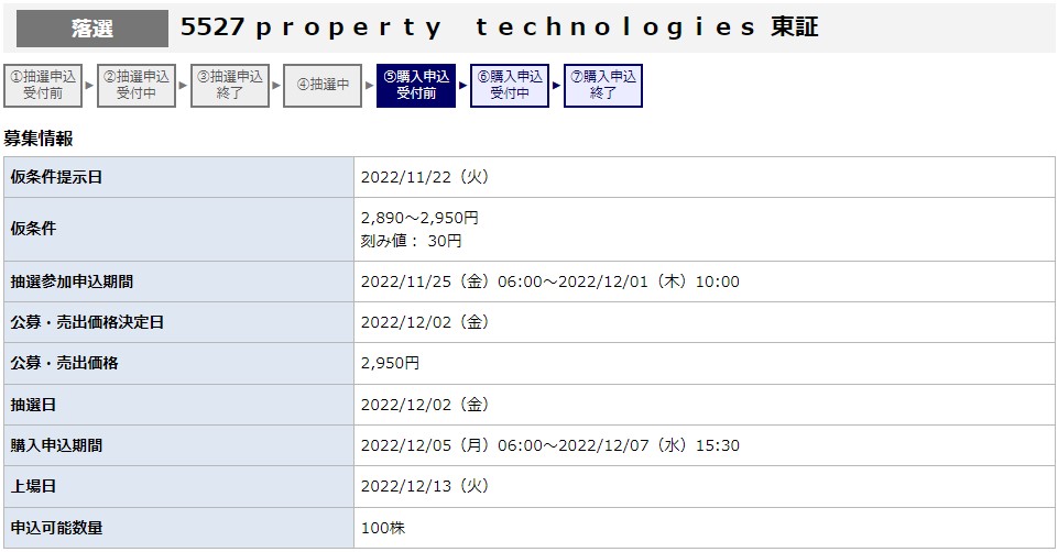 property technologies（5527）IPO落選みずほ証券