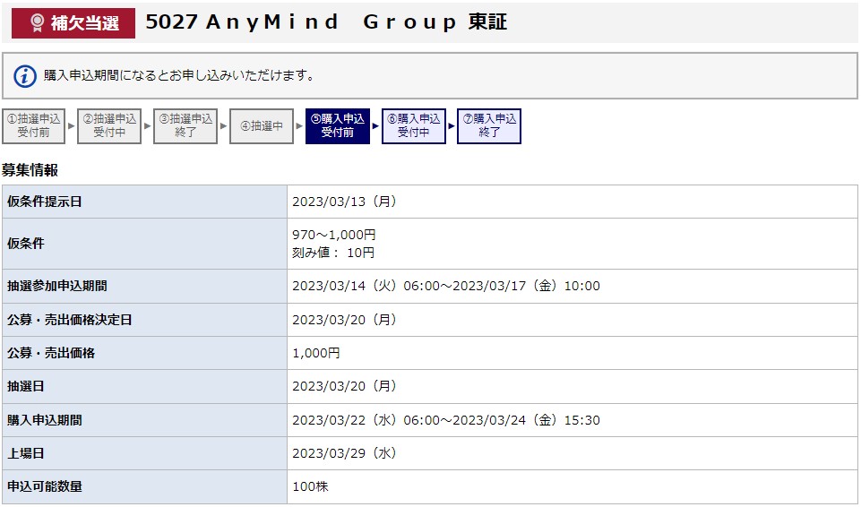 AnyMind Group（5027）IPO補欠当選みずほ証券