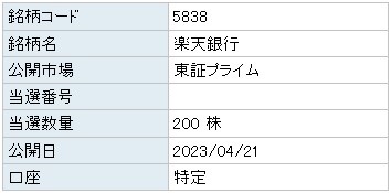 楽天銀行（5838）IPO当選200株楽天証券