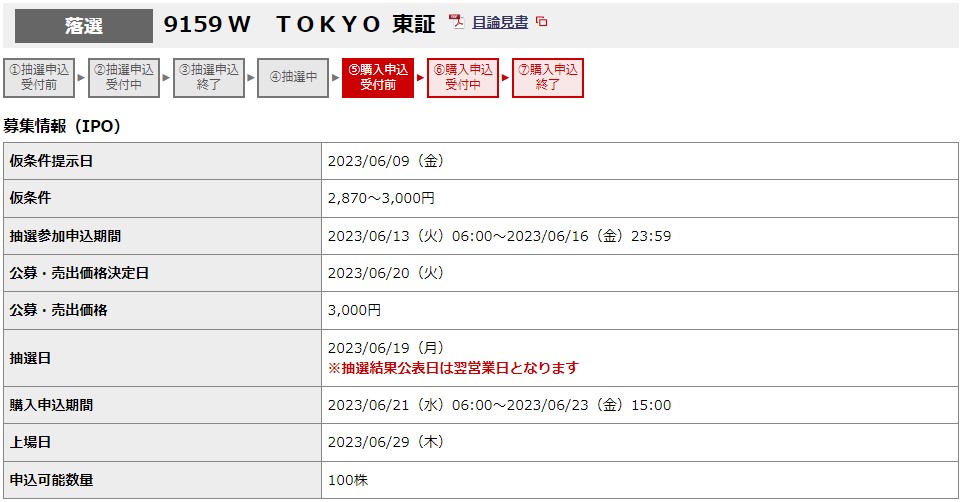 W TOKYO（9159）IPO落選野村證券