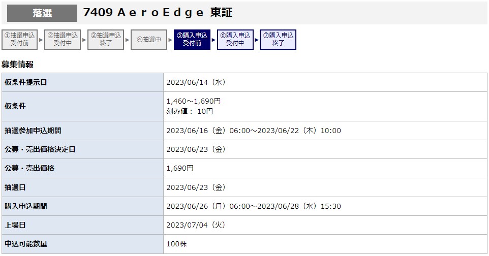 AeroEdge（7409）IPO落選みずほ証券