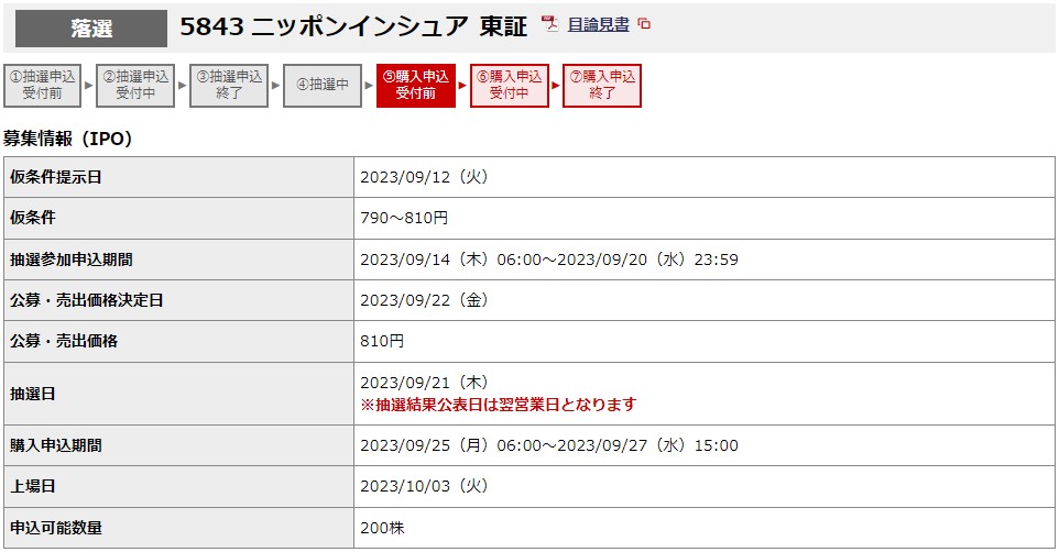 ニッポンインシュア（5843）IPO落選野村證券