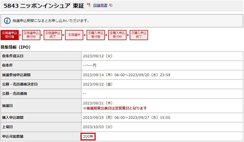 ニッポンインシュア（5843）IPO野村證券200株1セット