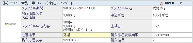 オカムラ食品工業（2938）IPO落選SBI証券