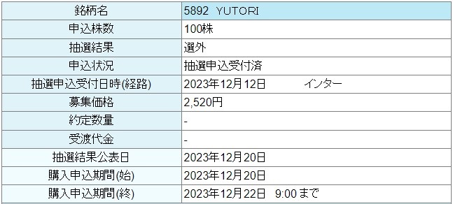 yutori（5892）IPO落選 大和証券