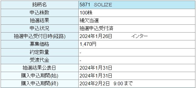 SOLIZE（5871）IPO補欠当選大和証券