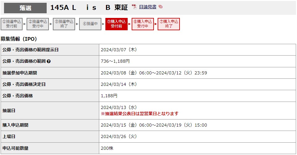 L is B（145A）IPO落選野村證券