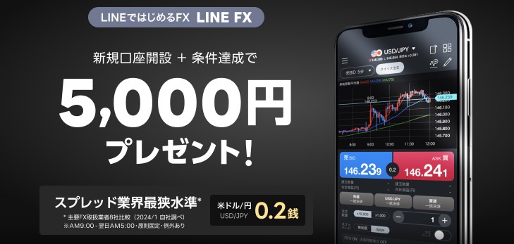 LINE FX口座開設キャンペーン5000