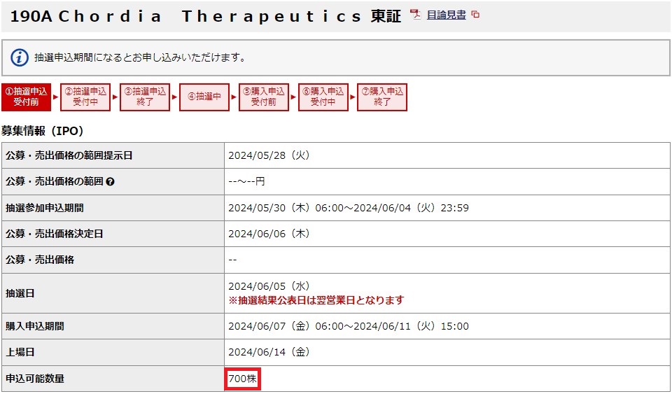 Chordia Therapeutics（190A）IPO野村證券700株1セット