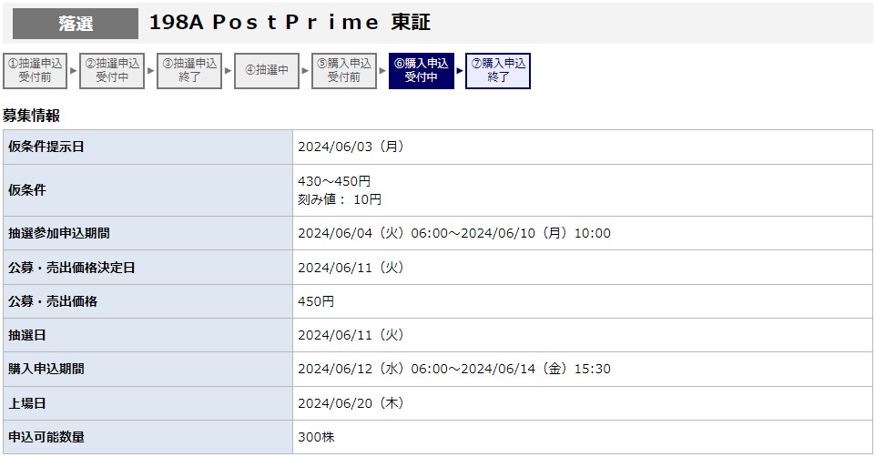PostPrime（198A）IPO落選みずほ証券