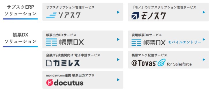 オプロ（228A）IPO提供ソリューション