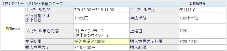 タイミー（215A）IPO補欠当選画像2024.7.18