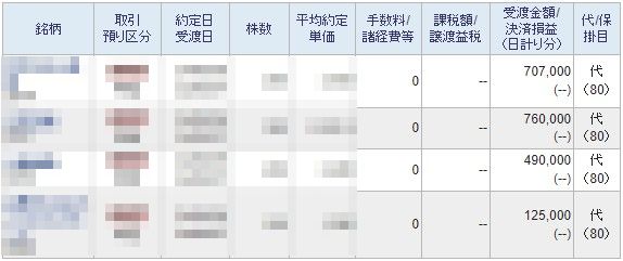 当日約定一覧2024.8.5