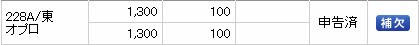 オプロ（228A）IPO補欠SMBC日興証券