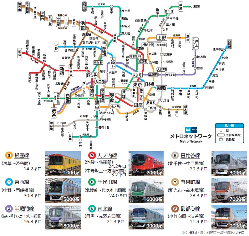 東京地下鉄（9023）東京メトロIPO事業内容