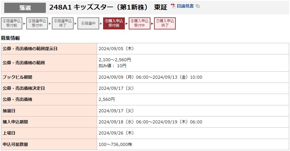 キッズスター（248A）IPO落選岡三証券