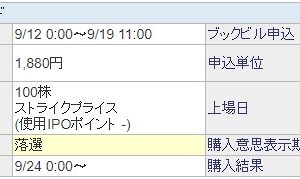 シマダヤ（250A）IPO落選SBI証券