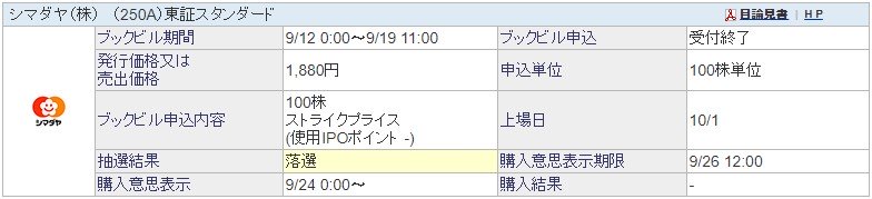 シマダヤ（250A）IPO落選SBI証券