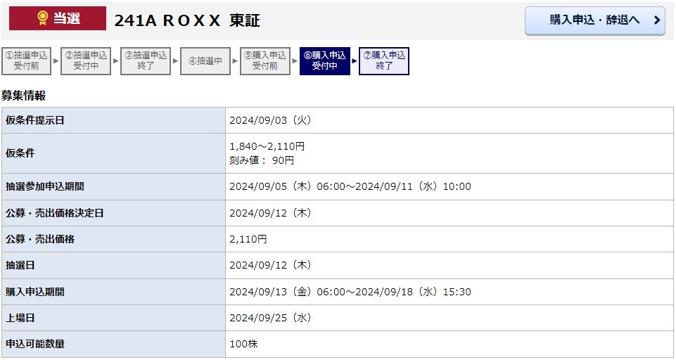 ROXX（241A）IPO当選みずほ証券