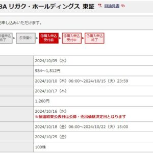 リガク・ホールディングス（268A）IPO補欠当選野村證券