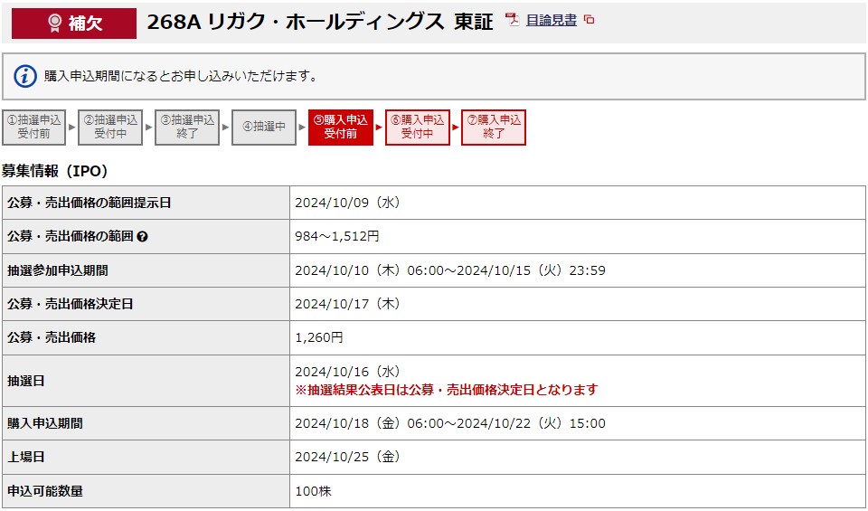 リガク・ホールディングス（268A）IPO補欠当選野村證券