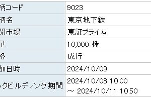 東京地下鉄（9023）東京メトロIPO楽天証券申し込み画面