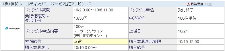 伸和ホールディングス（7118）IPO落選SBI証券