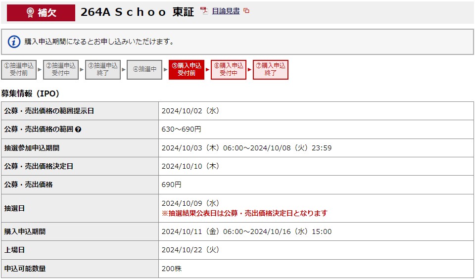 Schoo（264A）IPO補欠当選野村證券