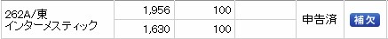 インターメスティック（262A）IPO補欠SMBC日興証券