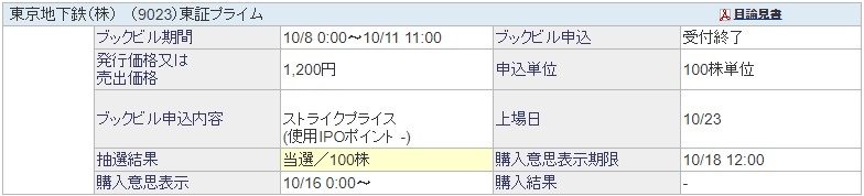 東京地下鉄（9023）東京メトロIPO当選SBI証券