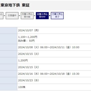 東京地下鉄（9023）東京メトロIPO当選みずほ証券