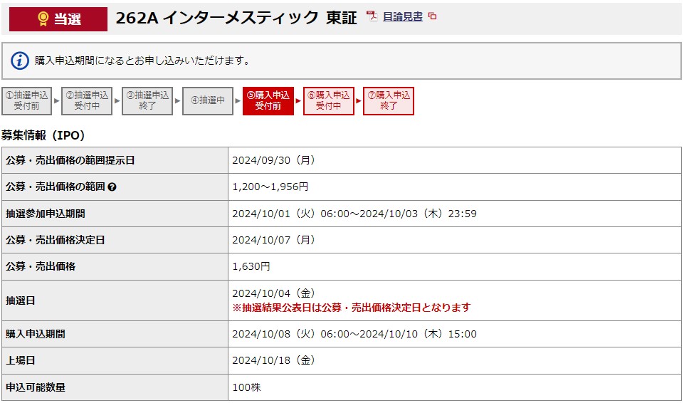 インターメスティック（262A）IPO当選野村證券