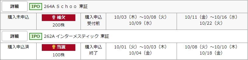 Schoo（264A）IPO補欠当選野村證券2