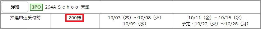 Schoo（264A）IPO野村證券200株1セット配分