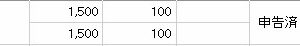 Sapeet（269A）IPO補欠SMBC日興証券