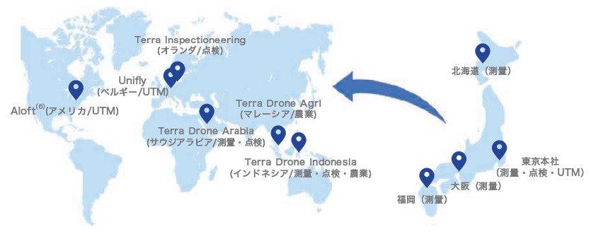 Terra Drone（278A）IPOグローバルな事業拠点を構築