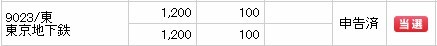 東京地下鉄（9023）東京メトロIPO当選SMBC日興証券