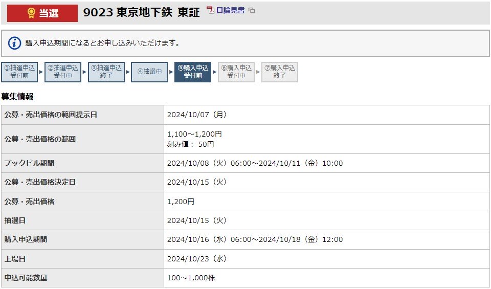 東京地下鉄（9023）東京メトロIPO当選東海東京証券